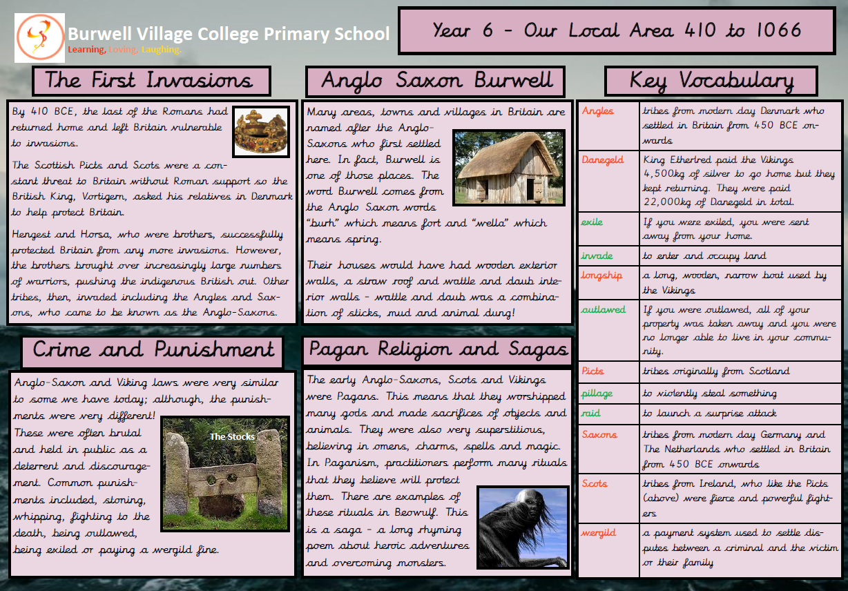 Year 6 Burwell Village